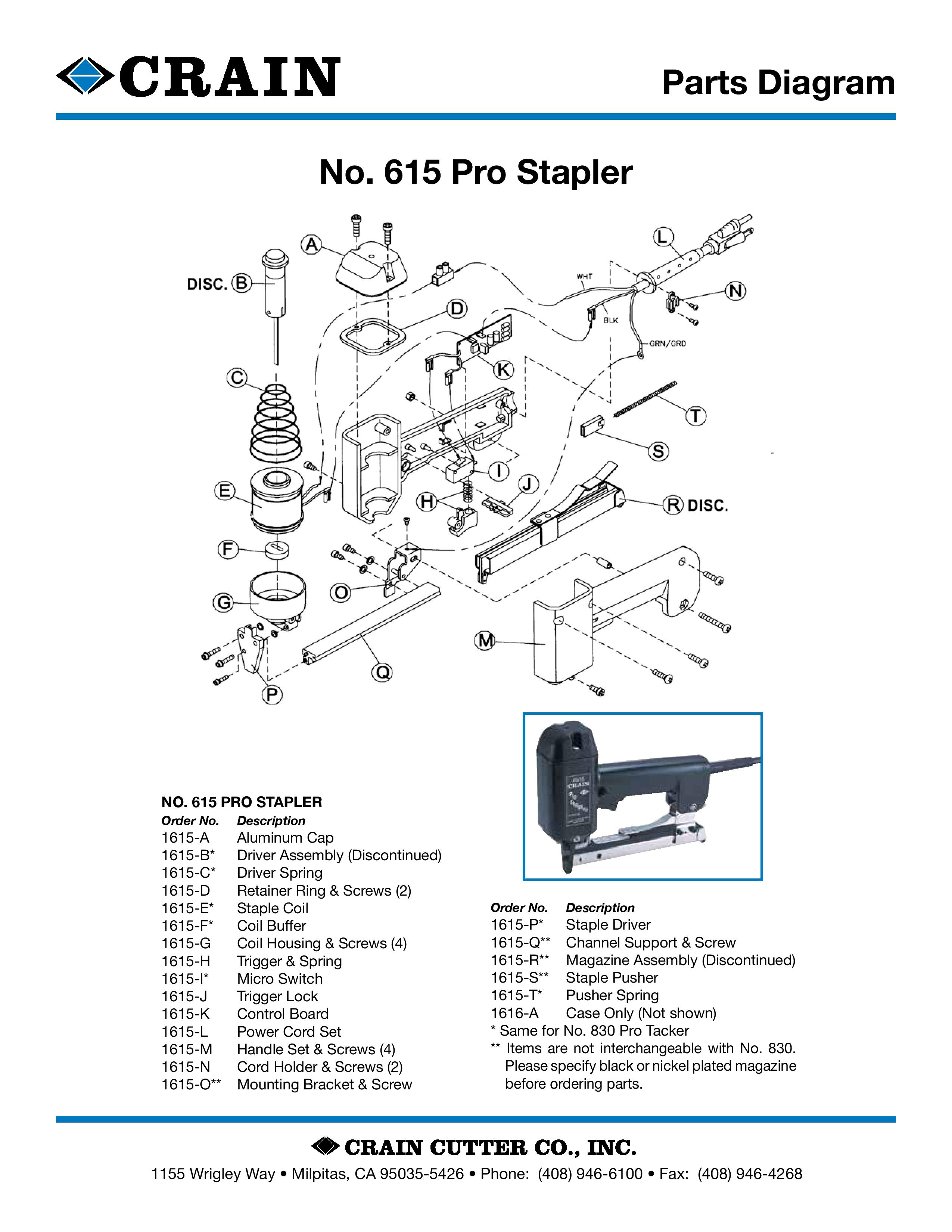 615 Pro Stapler Kit