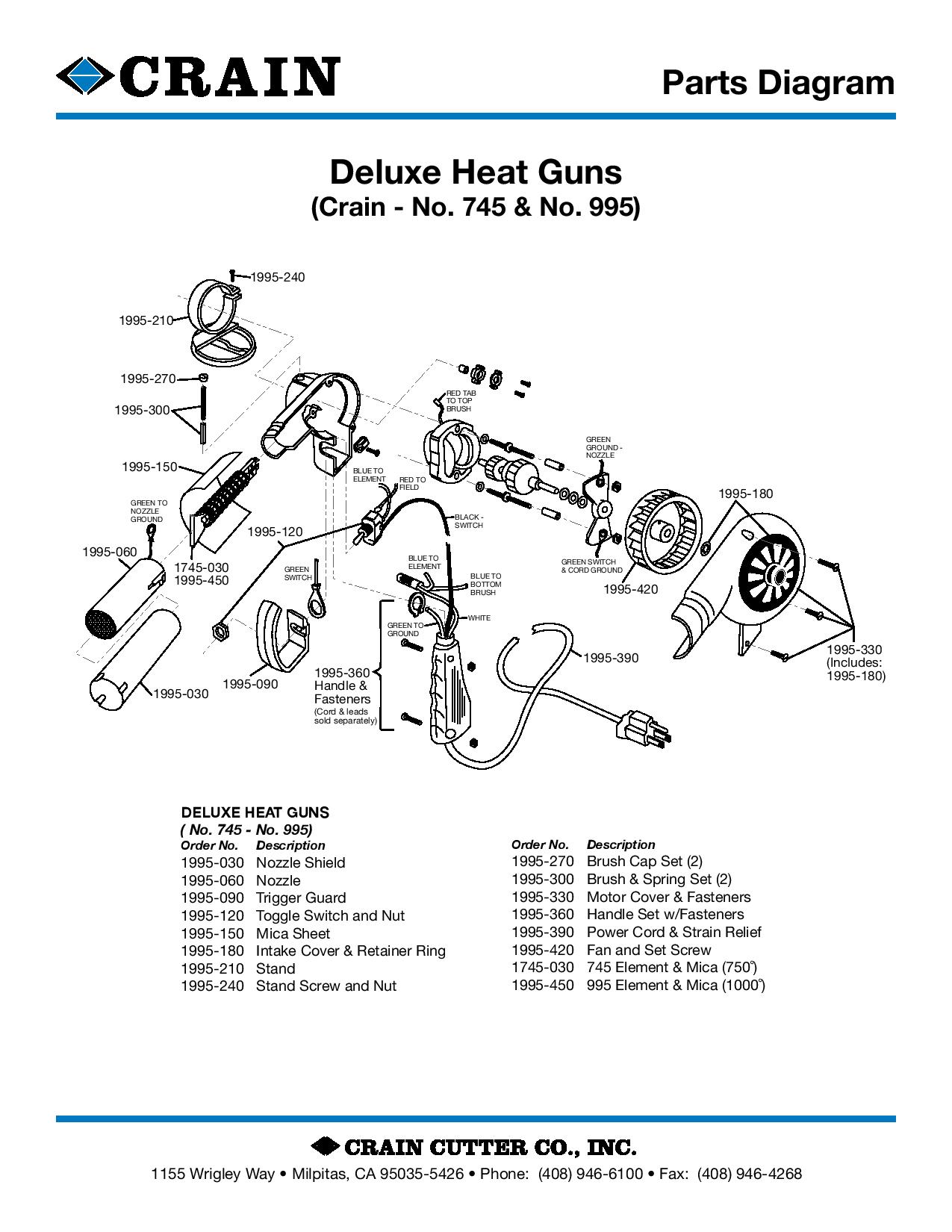 745 Deluxe 750 Degree Heat Gun