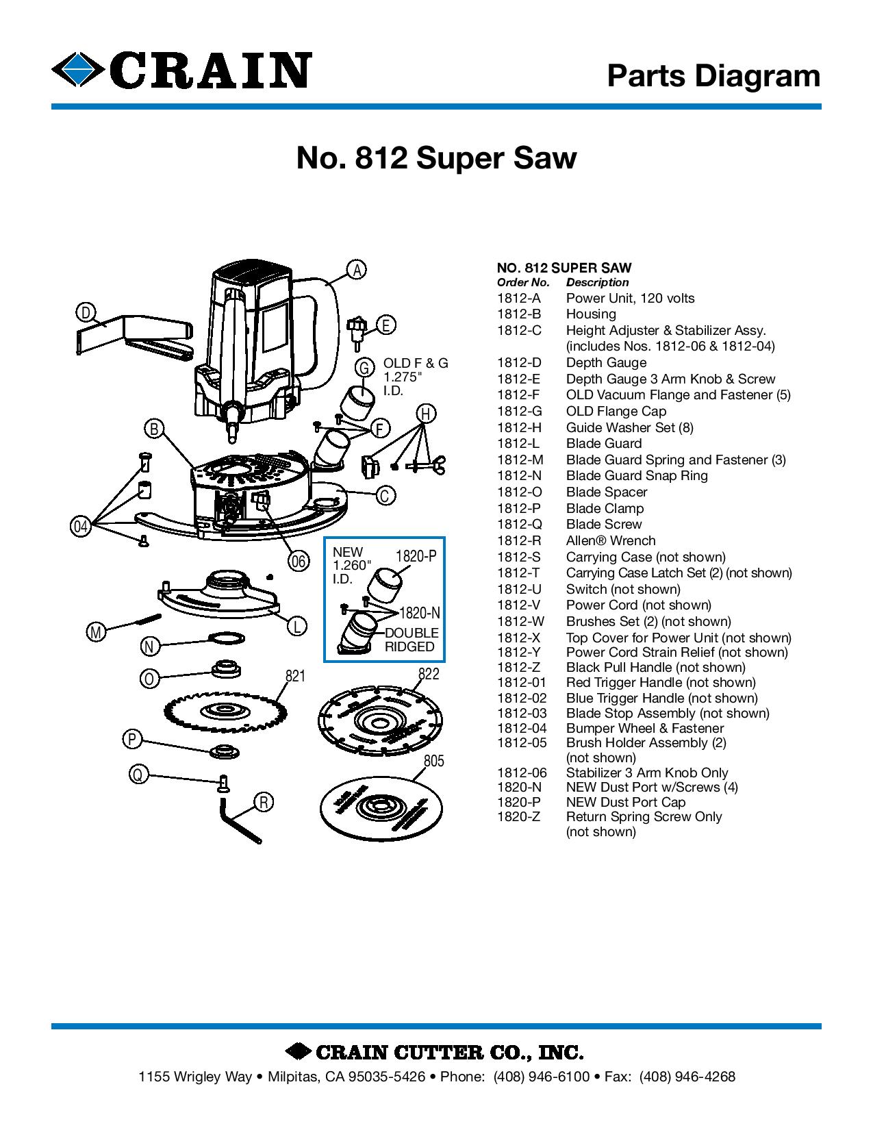 812 Super Saw