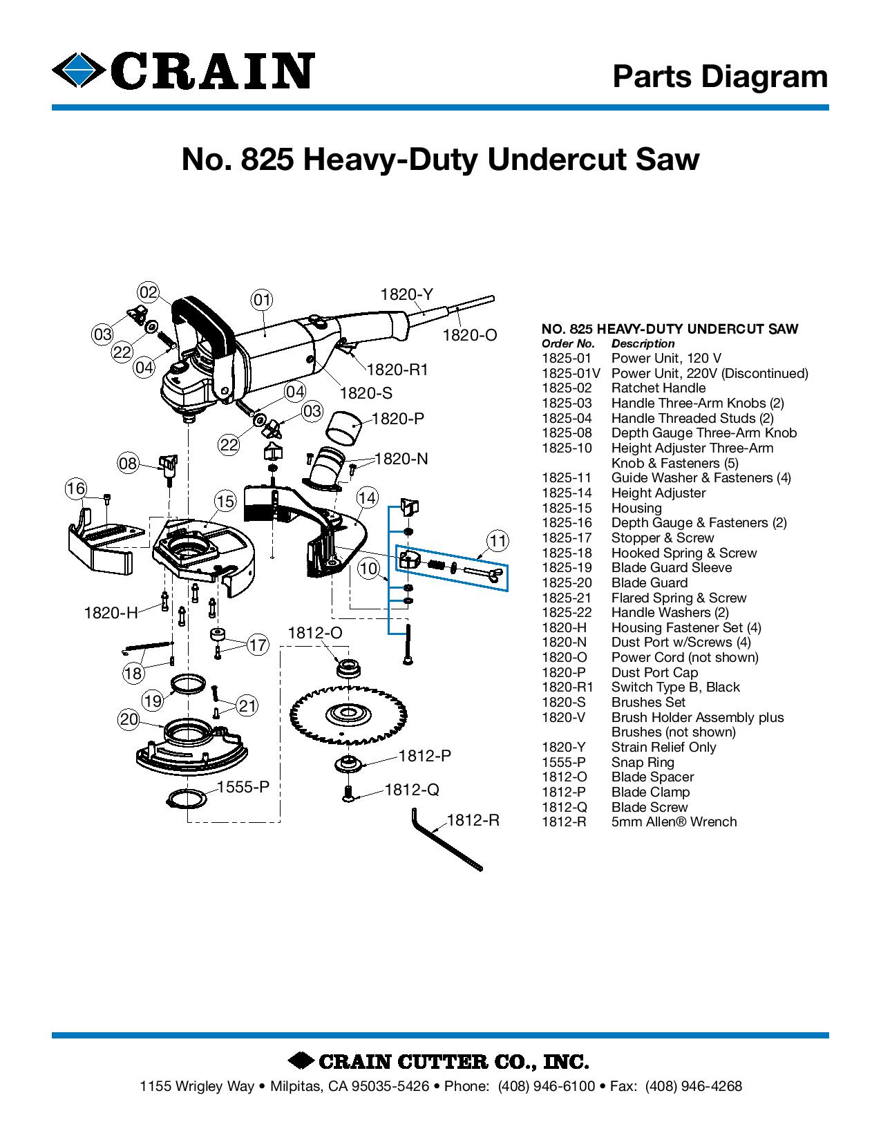 825 Heavy-Duty Undercut Saw