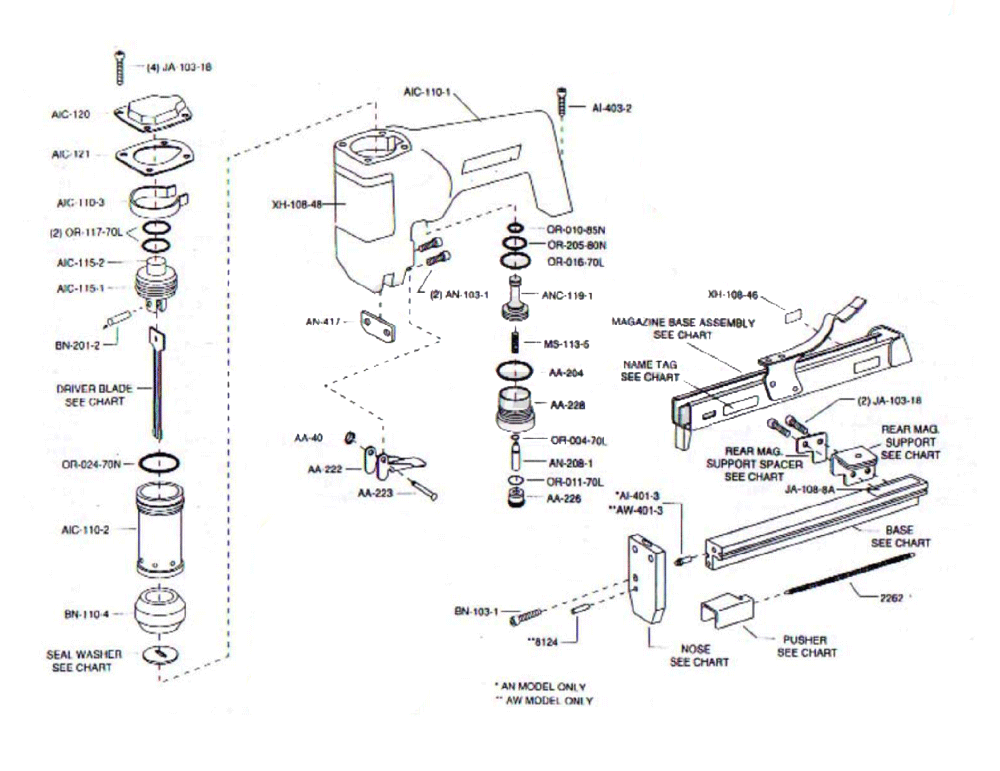 Duo-Fast ANC-3418 Parts
